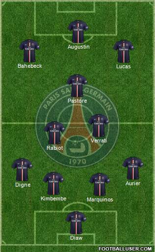 Paris Saint-Germain Formation 2015