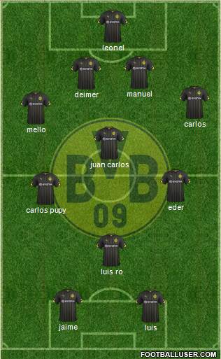 Borussia Dortmund Formation 2015