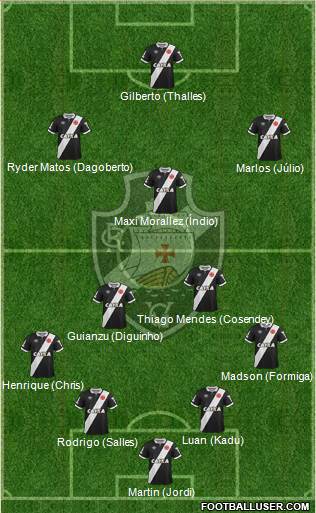 CR Vasco da Gama Formation 2015