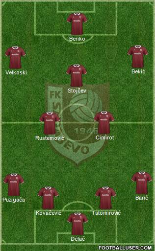 FK Sarajevo Formation 2015