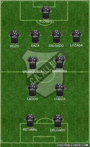 All Boys Formation 2015