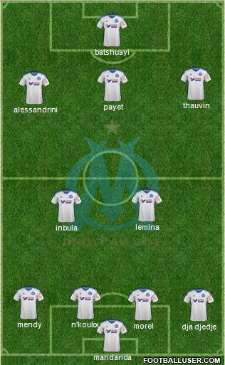 Olympique de Marseille Formation 2015