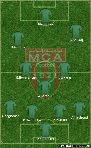 Mouloudia Club d'Alger 4-3-3 football formation