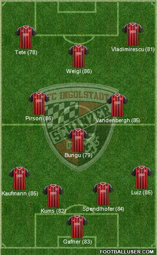 FC Ingolstadt 04 Formation 2015