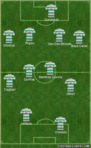Celtic Formation 2015