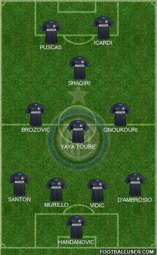 F.C. Internazionale Formation 2015