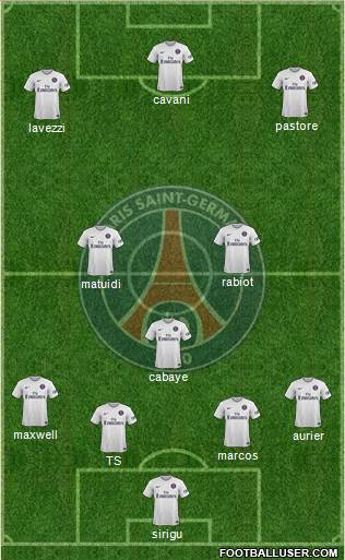 Paris Saint-Germain Formation 2015