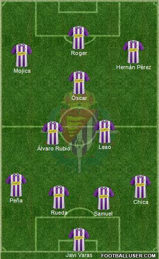 R. Valladolid C.F., S.A.D. Formation 2015