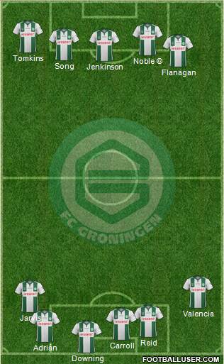 FC Groningen Formation 2015