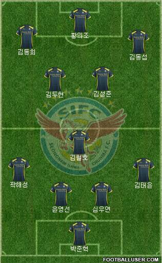 Seongnam Ilhwa Chunma Formation 2015