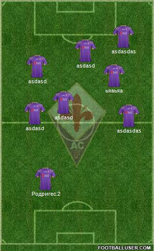 Fiorentina Formation 2015