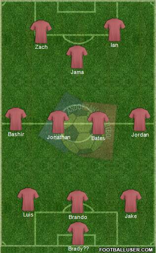 Andorra Formation 2015