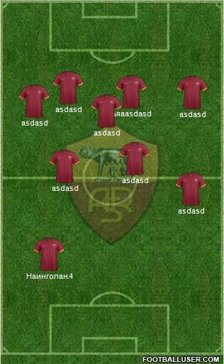 AS Roma Formation 2015
