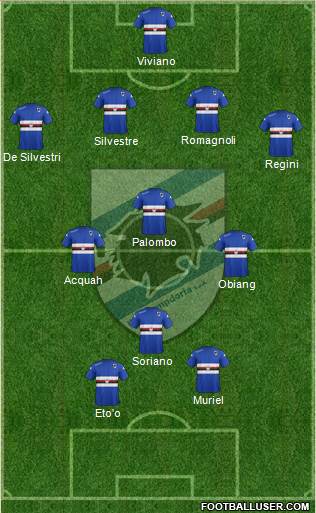 Sampdoria Formation 2015