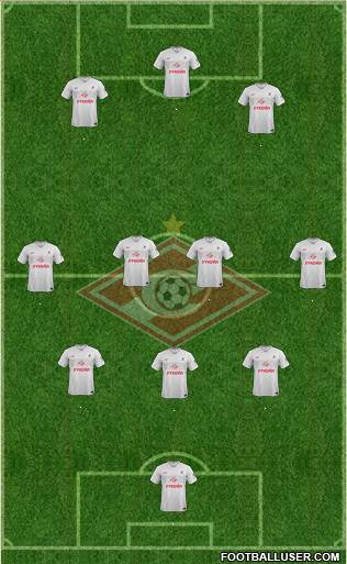 Spartak Moscow Formation 2015