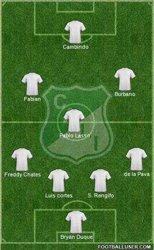AC Deportivo Cali Formation 2015