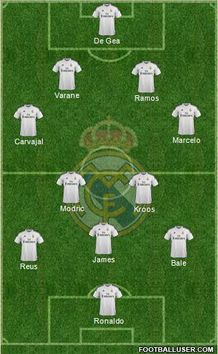 Real Madrid C.F. Formation 2015