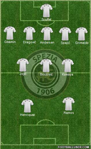 Spezia Formation 2015