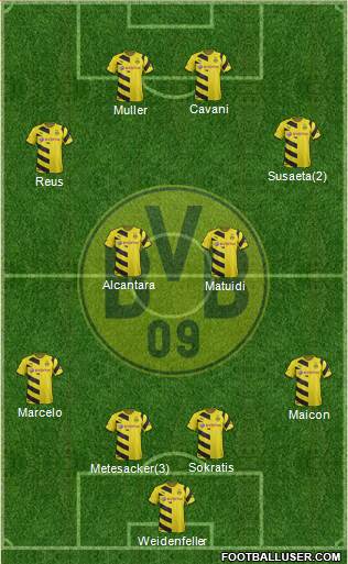 Borussia Dortmund Formation 2015