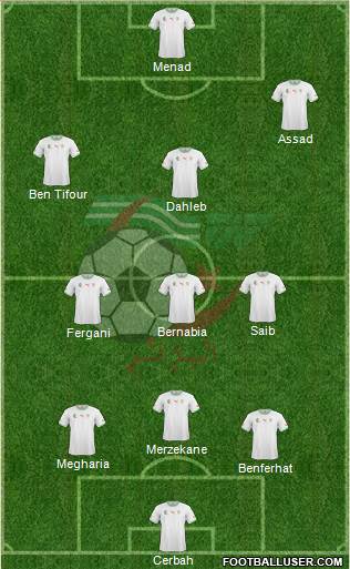 Algeria Formation 2015