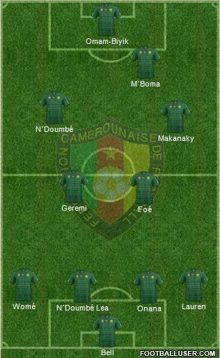 Cameroon Formation 2015