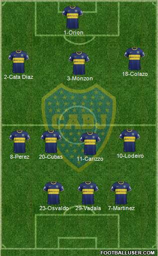 Boca Juniors Formation 2015