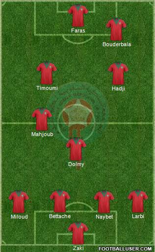 Morocco Formation 2015