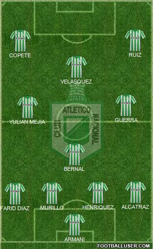 CDC Atlético Nacional Formation 2015
