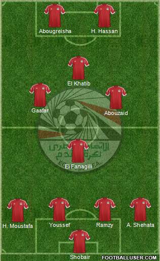 Egypt Formation 2015