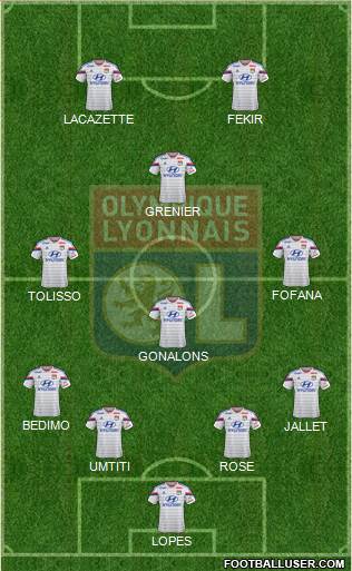 Olympique Lyonnais Formation 2015