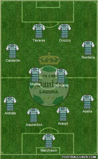 Club Deportivo Santos Laguna Formation 2015