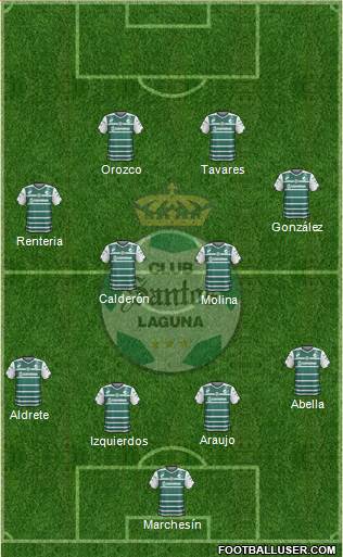 Club Deportivo Santos Laguna Formation 2015