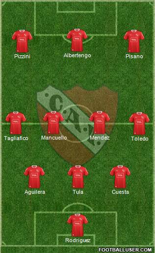 Independiente Formation 2015