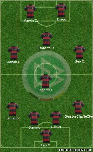Germany Formation 2015