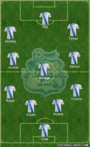 Club Puebla de la Franja 4-3-3 football formation