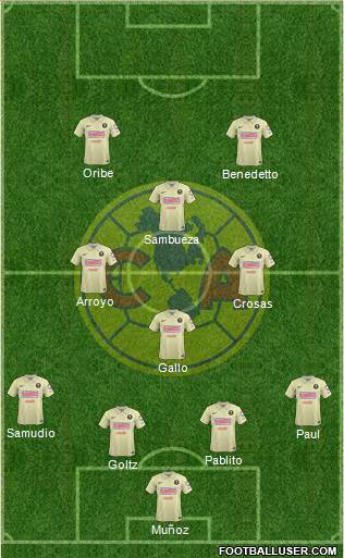 Club de Fútbol América Formation 2015