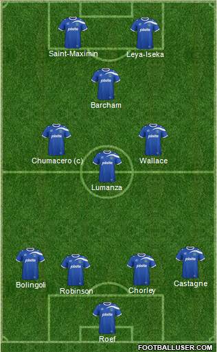 Portsmouth Formation 2015