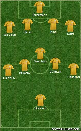 Preston North End Formation 2015