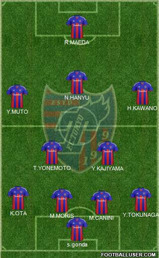 FC Tokyo Formation 2015