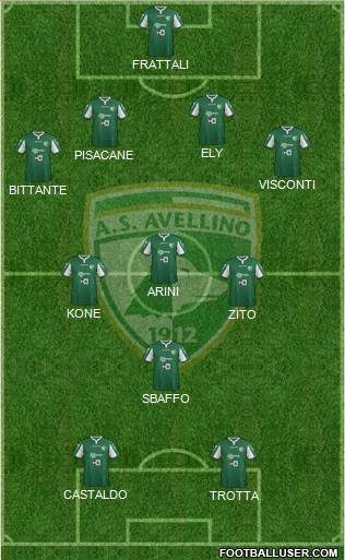 Avellino 4-3-1-2 football formation