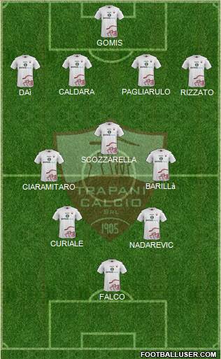 Trapani 4-3-2-1 football formation