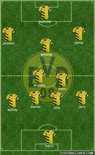 Borussia Dortmund Formation 2015