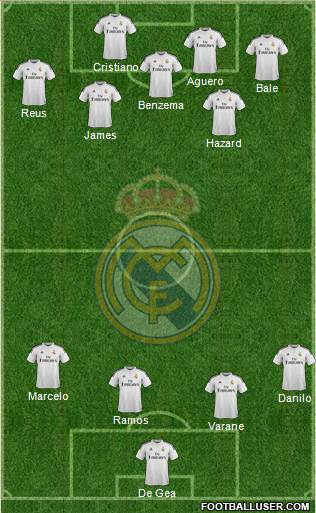 Real Madrid C.F. Formation 2015