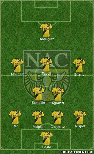 NAC Breda Formation 2015
