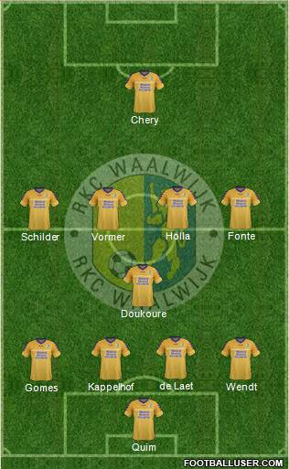 RKC WAALWIJK Formation 2015