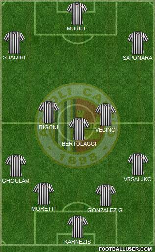 Ascoli Formation 2015