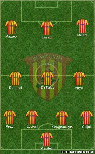 Benevento Formation 2015
