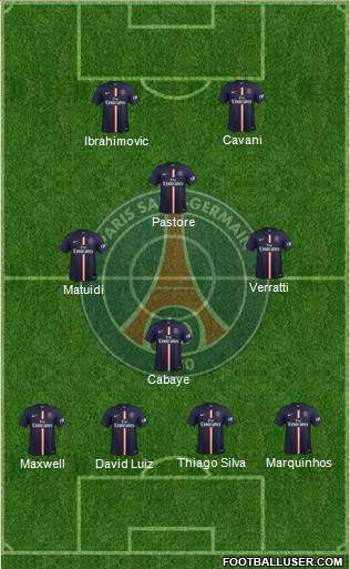 Paris Saint-Germain Formation 2015