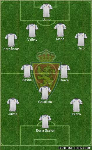 R. Zaragoza S.A.D. Formation 2015