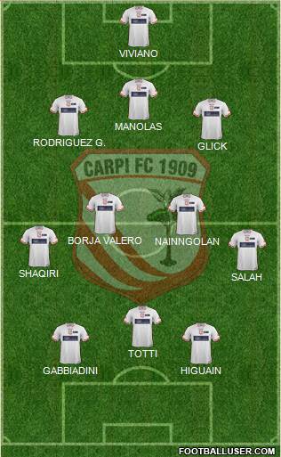 Carpi Formation 2015